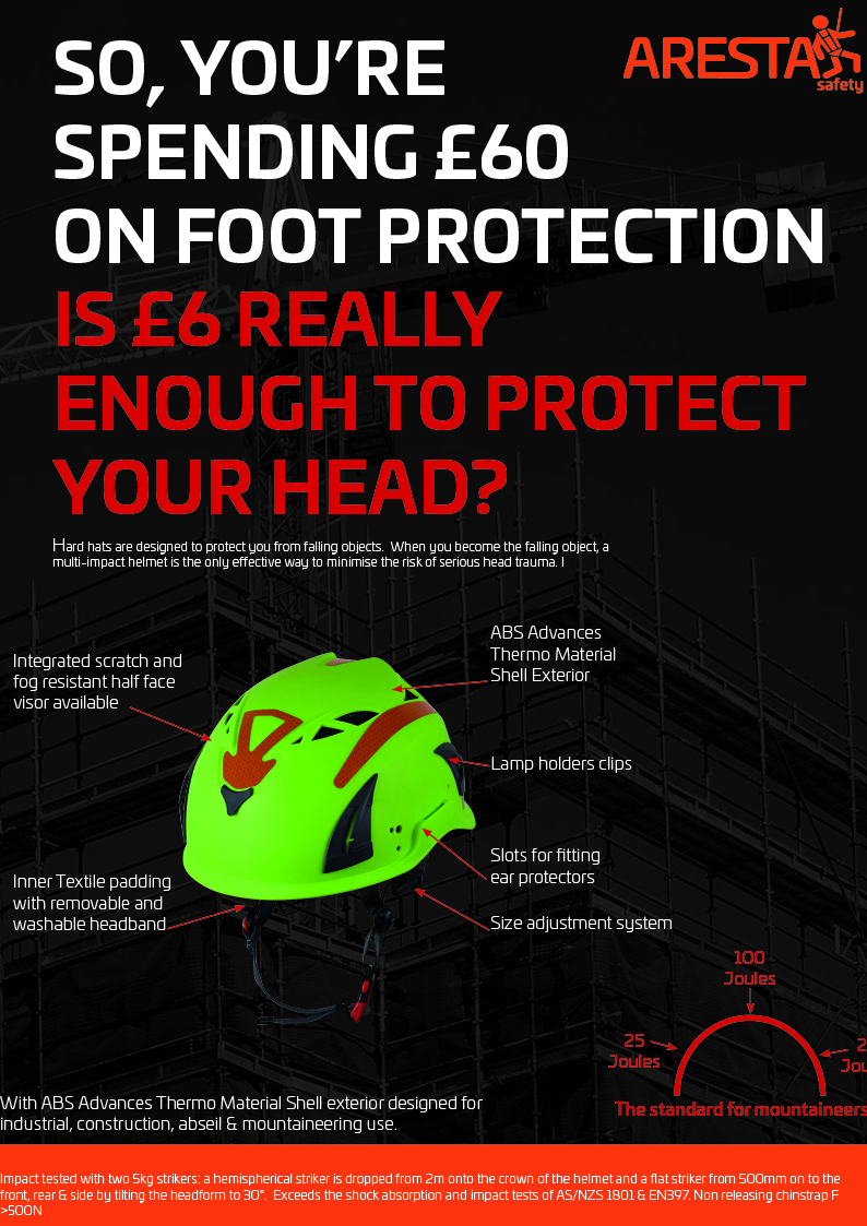 AR+04000 - ARESTA Plus Safety Helmet - Standards